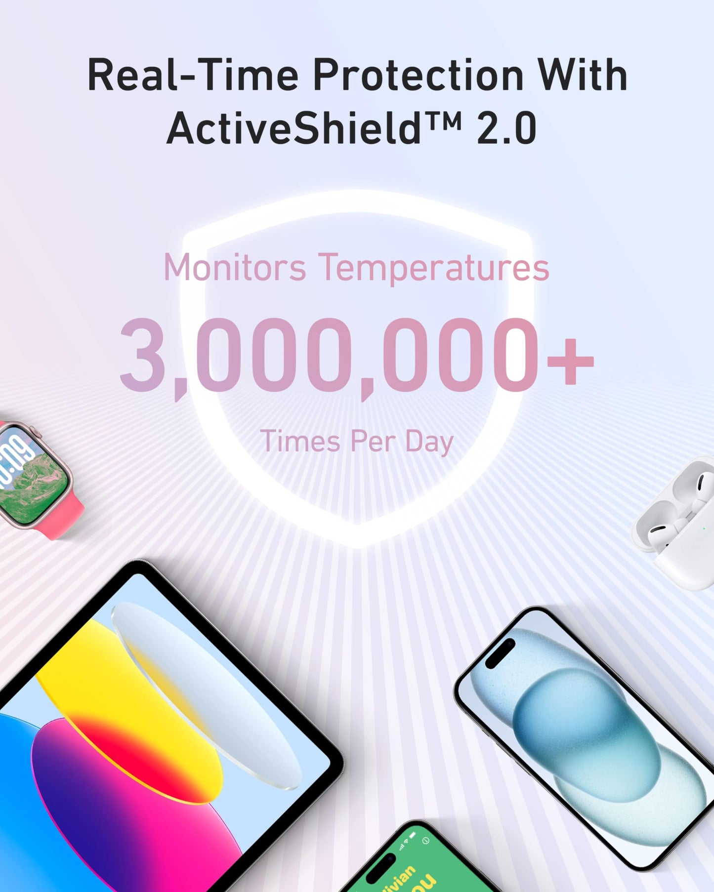 Anker Zolo Power Bank
