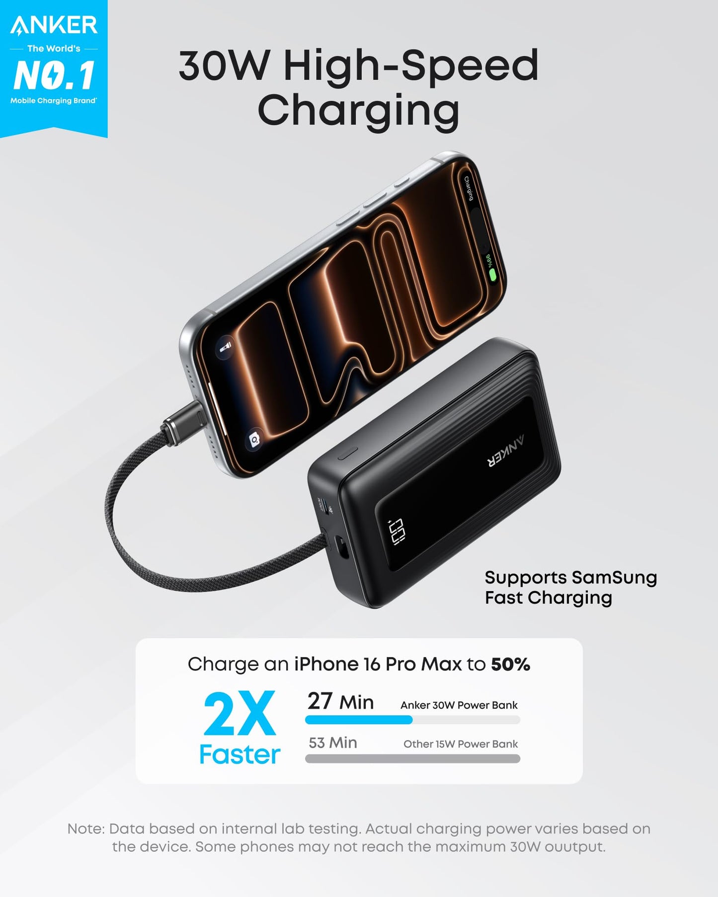 Anker Zolo Power Bank
