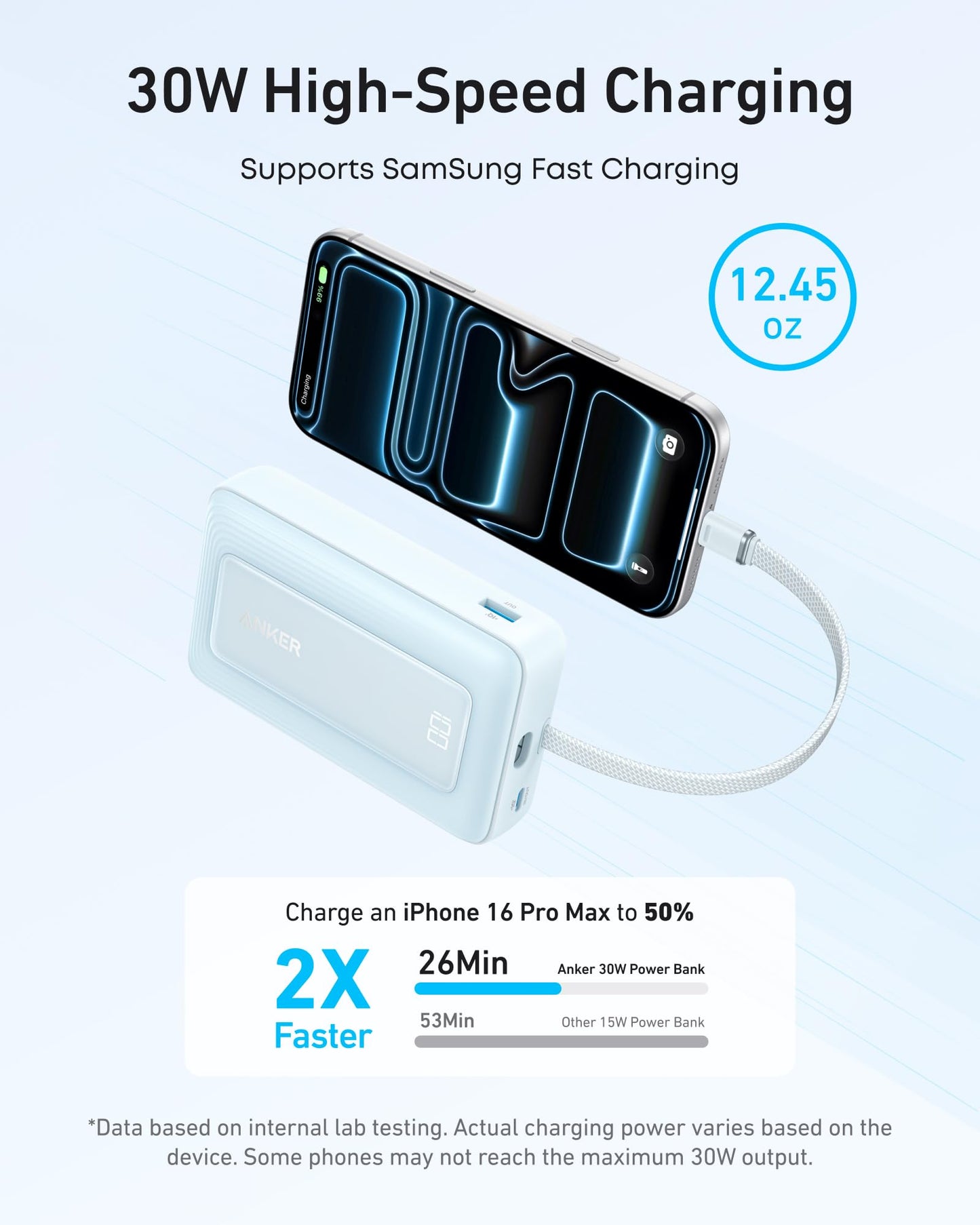 Anker Zolo Power Bank