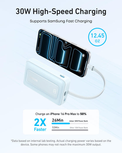 Anker Zolo Power Bank