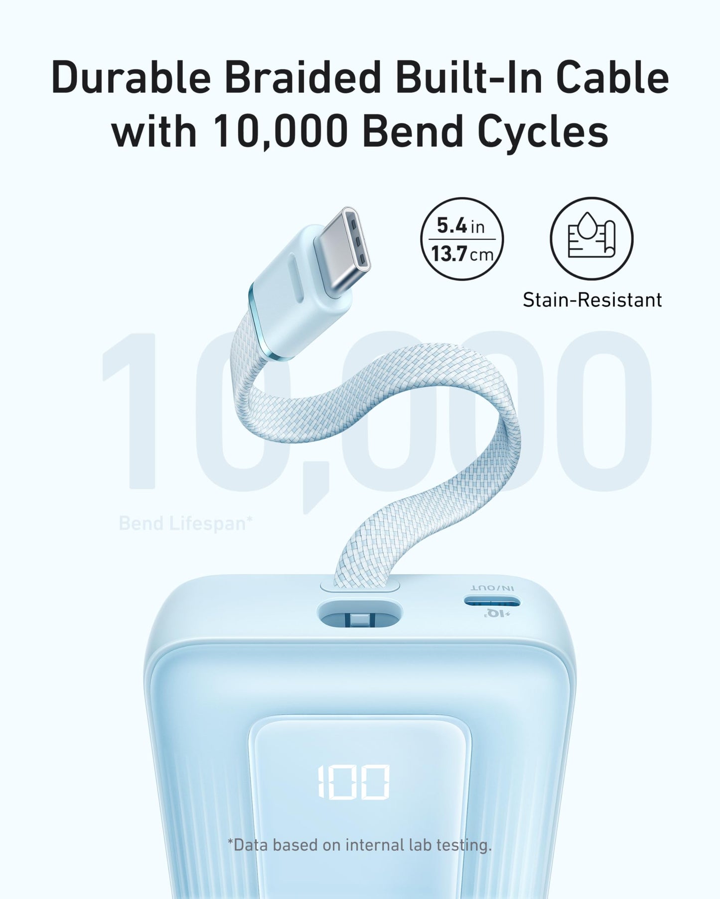 Anker Zolo Power Bank